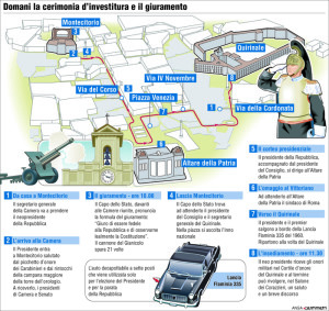 La liturgia del giuramento (Ansa)